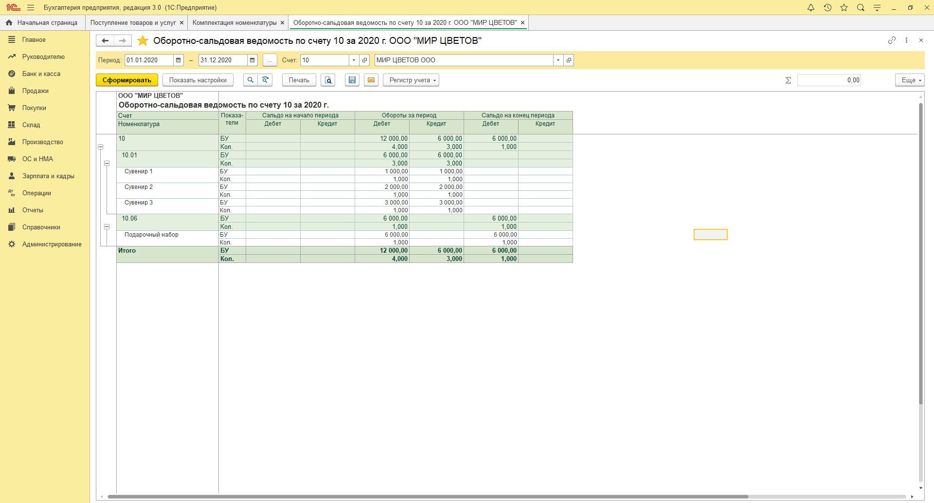выплата подарка в денежной форме сотруднику. бухгалтерский учет новогодних подарков. детские новогодние подарки в бухучете. приобретен подарок проводки. 1с комплектация номенклатуры 10.
