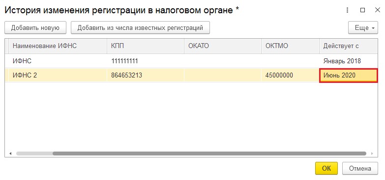 Октмо видное. Октмо екатеринбург. Код по октмо в декларации 3-ндфл. Код по октмо как узнать. Код октмо.