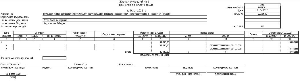 Образец журнала операций