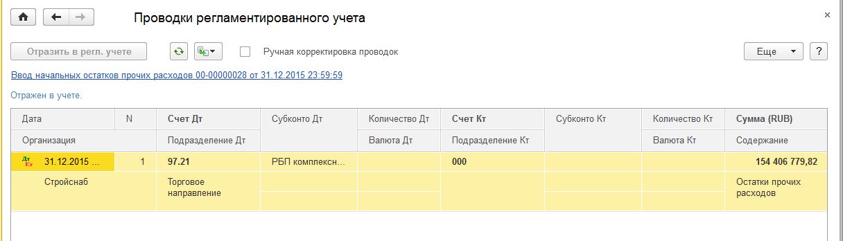 План счетов 86 счет