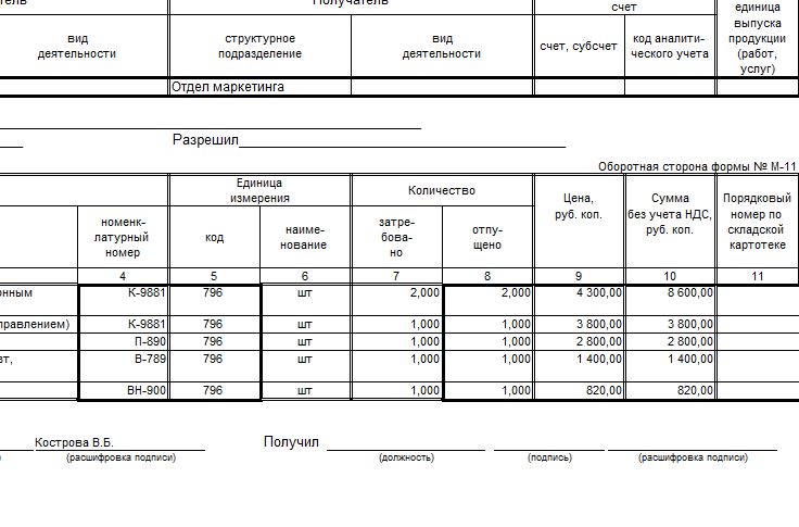 Требование накладная 0504204 образец заполнения