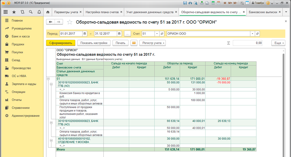 Программа счета денег. Оборотно сальдовая ведомость 76 счет. Оборотно-сальдовая ведомость по счетам бухгалтерского учета в 1с 8.3. Оборотно сальдовая ведомость по счету 76.41. Оборотная ведомость по 76 счету.