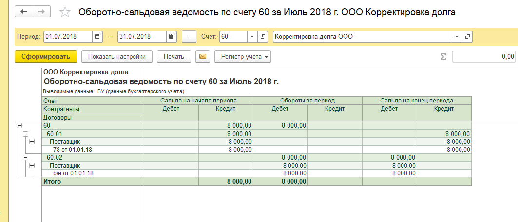 Ведомость взаиморасчетов образец