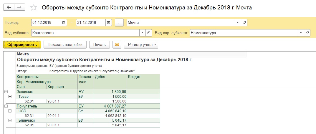 Если в плане счетов для некоторого вида субконто установлено свойство только обороты то