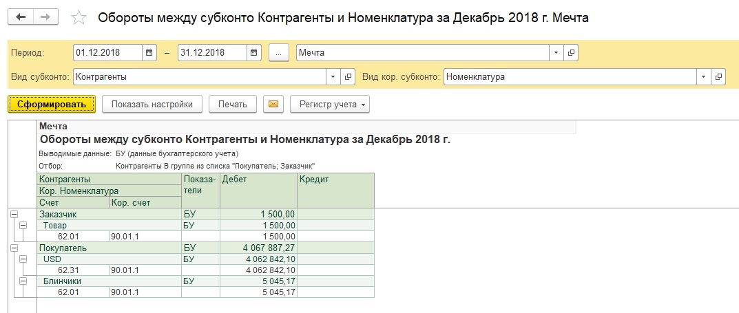 Обороты счетов в 1с. Номенклатура контрагентов в 1с 8.3. Обороты между субконто номенклатура и контрагенты. Субконто в 1с это. Обороты между субконто в 1с.