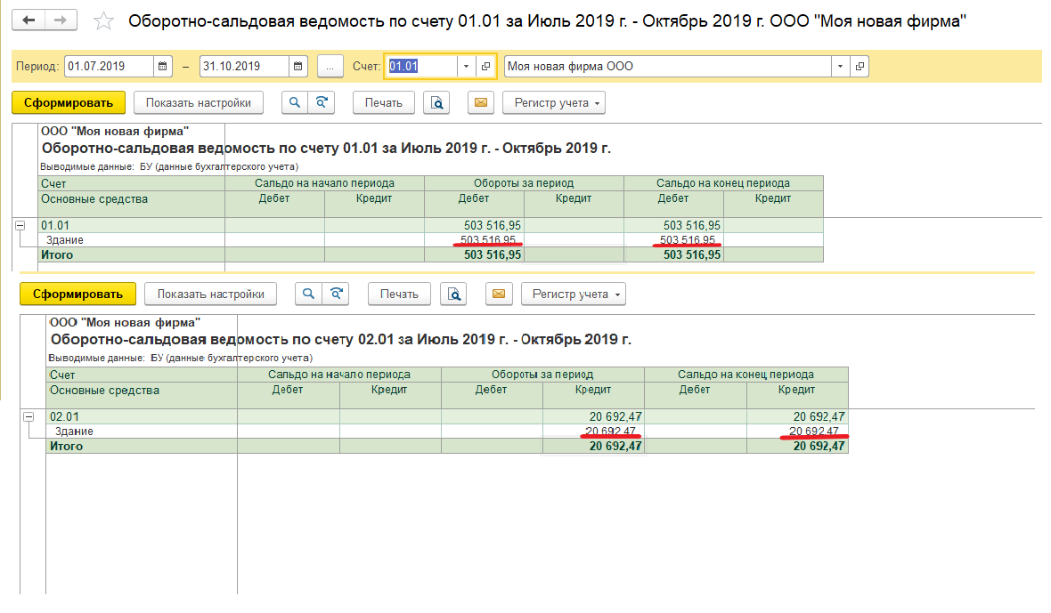 Переоценка основных средств в 1с 8.3. Счет дооценки основных средств в бухгалтерском. Переоценка основных средств в 1с 8.3 Бухгалтерия. Стоимостной лимит основных средств. 1с 8.3 переоценка валютных остатков