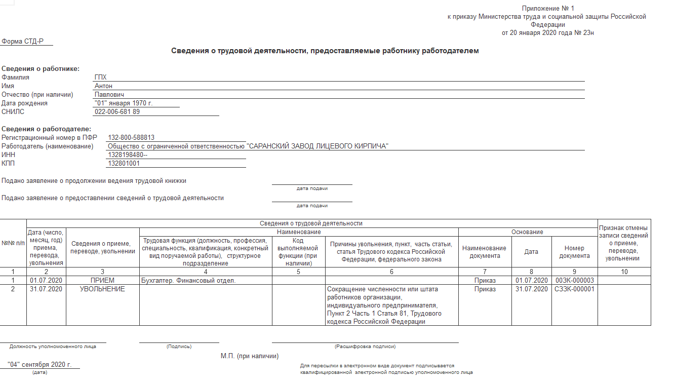 Какие формы при увольнении сотрудников