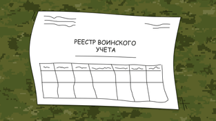 Реестр воинского учета: как с ним работают работодатели