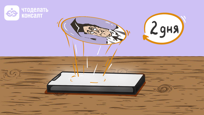 Как бухгалтеру закрыть год с тест-драйвом КонсультантПлюс: личный опыт