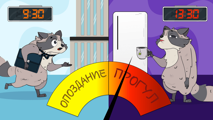 Чем опоздание отличается от прогула