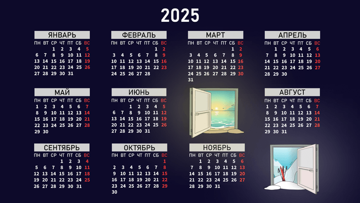 Обязан ли работодатель включать в график все неотгулянные ранее отпуска