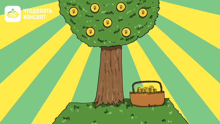 Кто платит торговый сбор: правила расчета и ставки