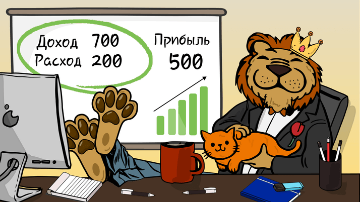 Ключевые настройки в 1С:УНФ для руководителя