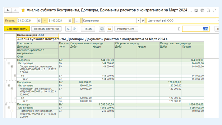 <span>Сформированный отчет</span>