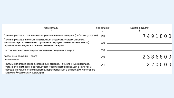 <span>Пример заполнения приложения 2 к листу 02</span>