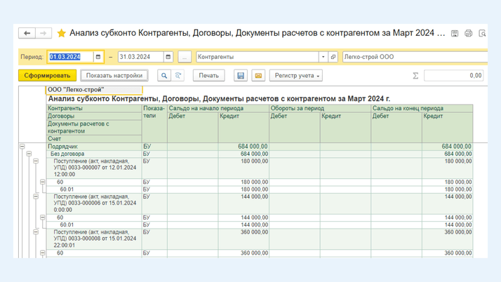<span>Отчет «Анализ субконто»</span>