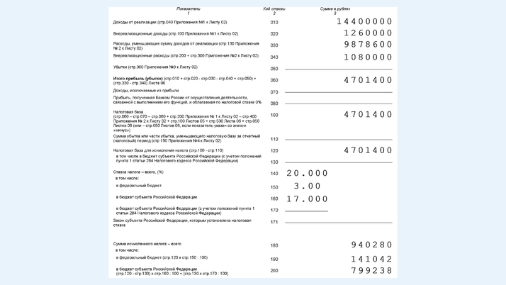 <span>Пример заполнения листа 02</span>