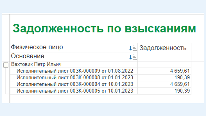 Отчет «Задолженность по взысканиям после погашения»