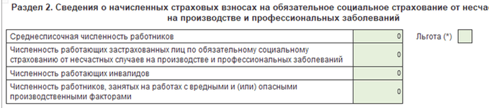 Рисунок 3. Состав раздела 2 формы ЕФС-1