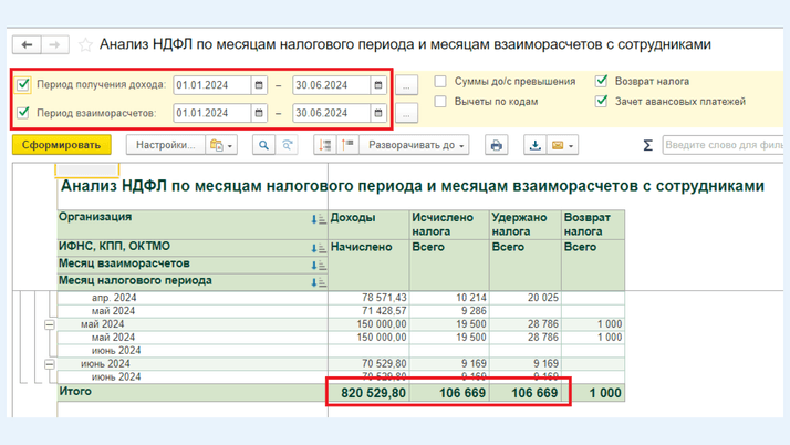 <span><i>Анализ НДФЛ по месяцам</i></span>