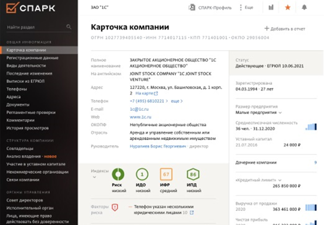 Спарк карточка компании. Спарк Интерфакс. Карточка из системы Спарк. Спарк информация о компании. Телефон данные спарк