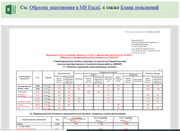 Пояснение к балансу образец. Пояснения к балансу основные средства образец заполнения. Пояснения к бухгалтерскому балансу пример заполнения. Заполнение пояснения 3 финансовые вложения к балансу. Порядок заполнения пояснения 3 финансовые вложения.